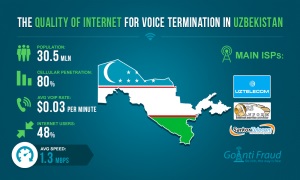 В Узбекистане появится еще одна пиринговая сеть